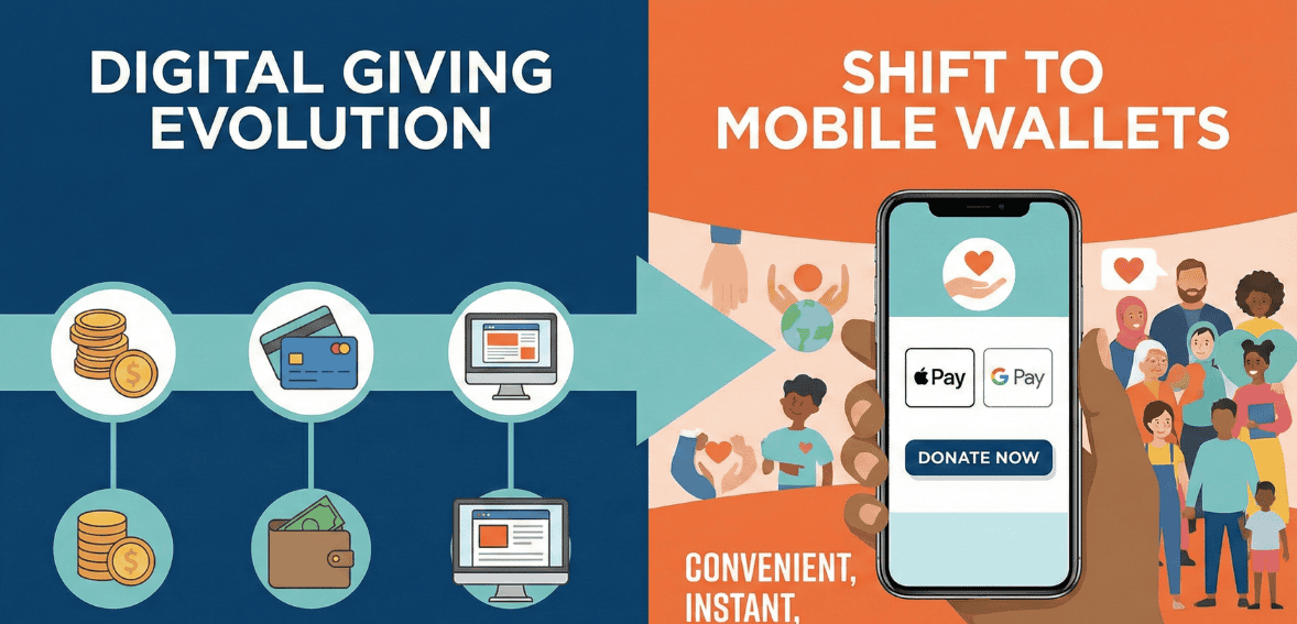 New donation technology improving digital giving through mobile wallets and contactless payment options for nonprofits