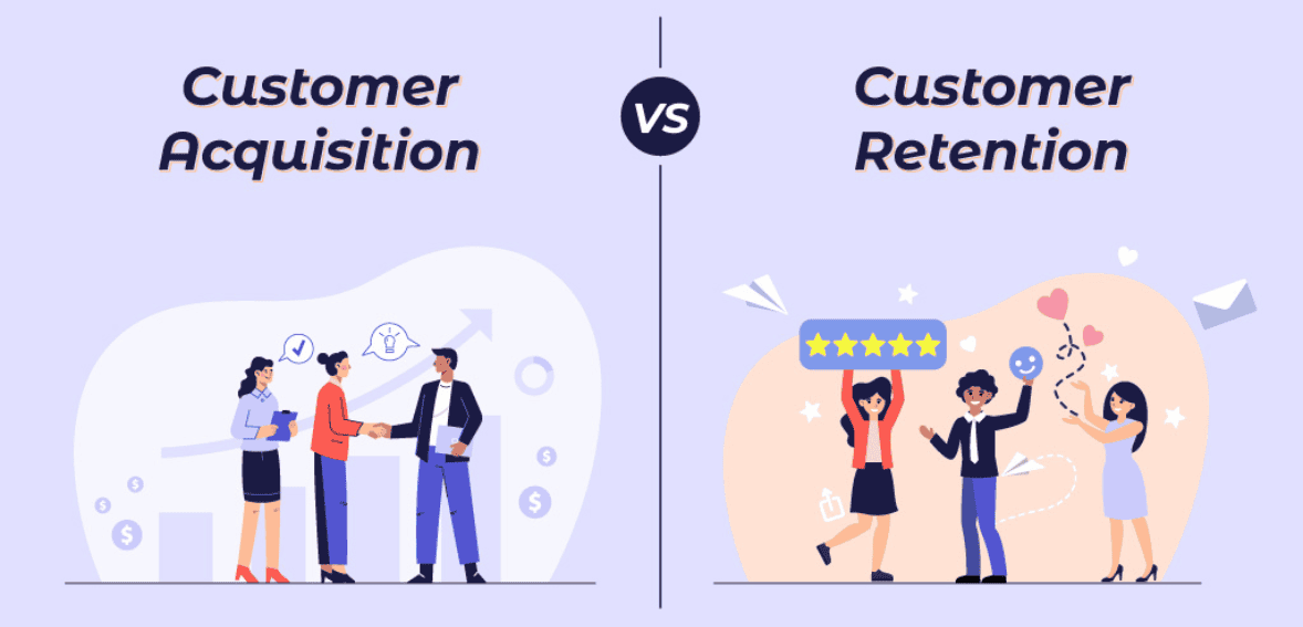 Digital donor acquisition