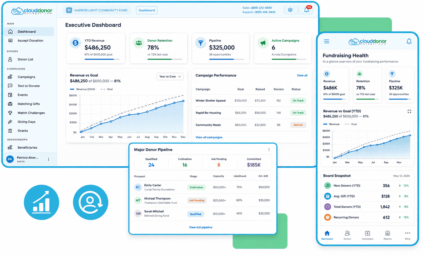 Executive dashboard reporting preview