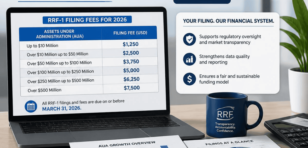 RRF-1 Filing Fees for 2026